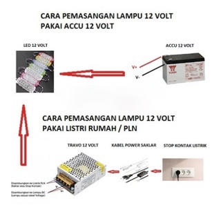 Lampu LED Modul 1 Mata Besar 1.5w 12Volt Dan 24 Volt Waterproof Variasi Mobil Motor Etalase DC 13Volts