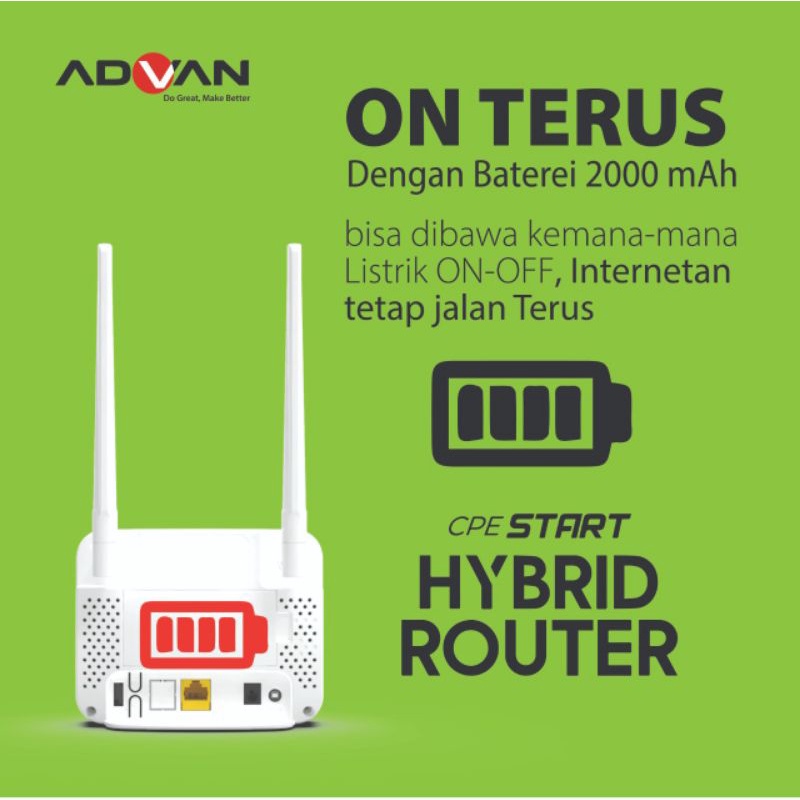 modem cpe advan unlock bonus 150Gb