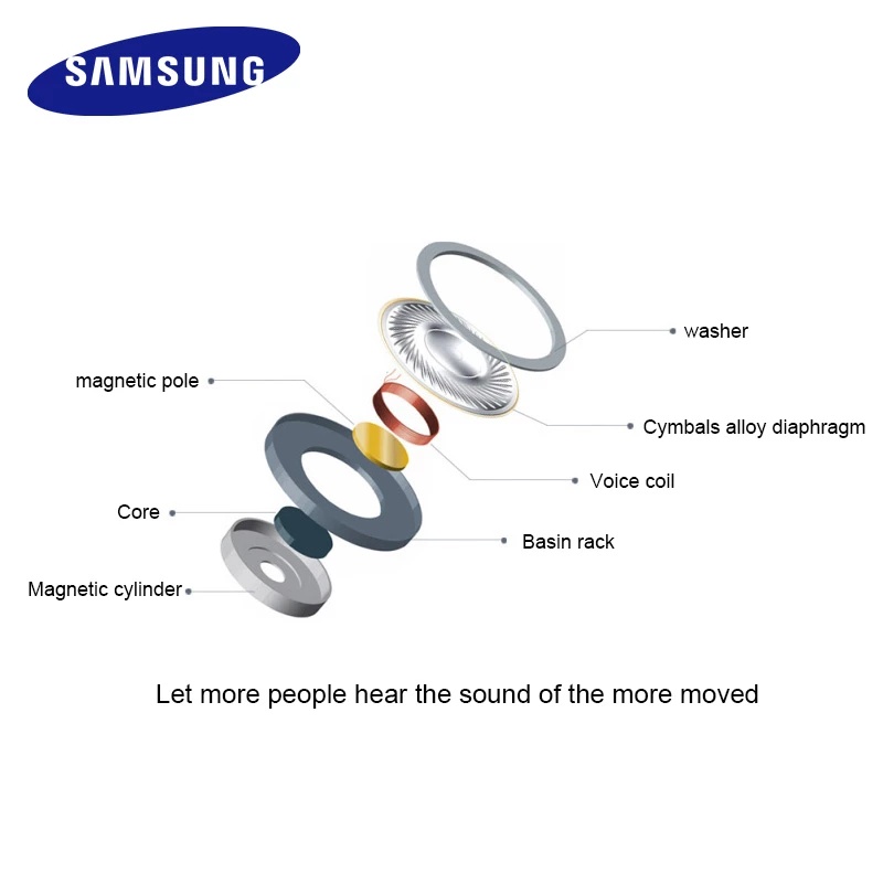 Samsung EHS64 Earphone Stereo Kualitas Tinggi Dengan Kabel 3.5mm + Mikrofon