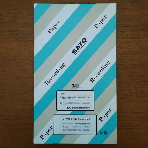 

Chart Paper for Sigma II Thermohygrographs