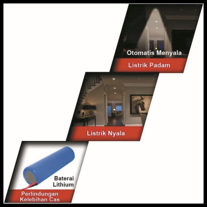 LAMPU BOHLAM LED LAMPU EMERGENCY AC / DC SMART CRYSTAL AOKI AK SL111