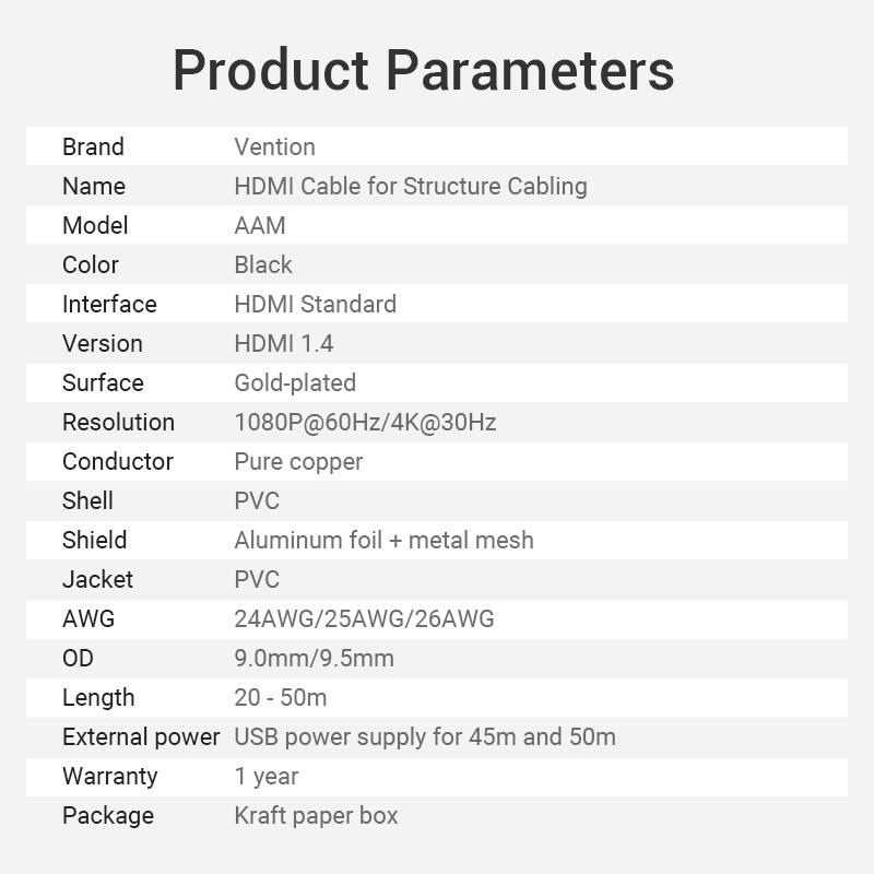 VENTION Kabel HDMI for Structure Cabling Stable AAM 12m 15m