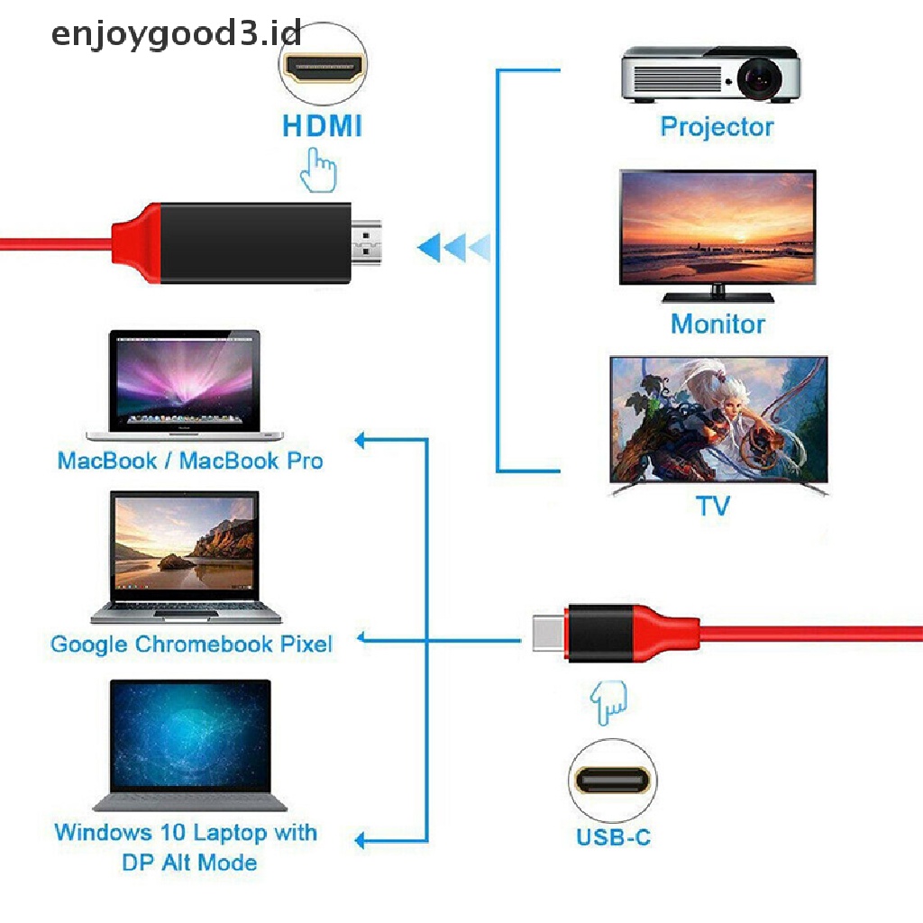 Kabel Video Usb 3.1 Tipe C Ke Hdmi Av Tv 4k Hd