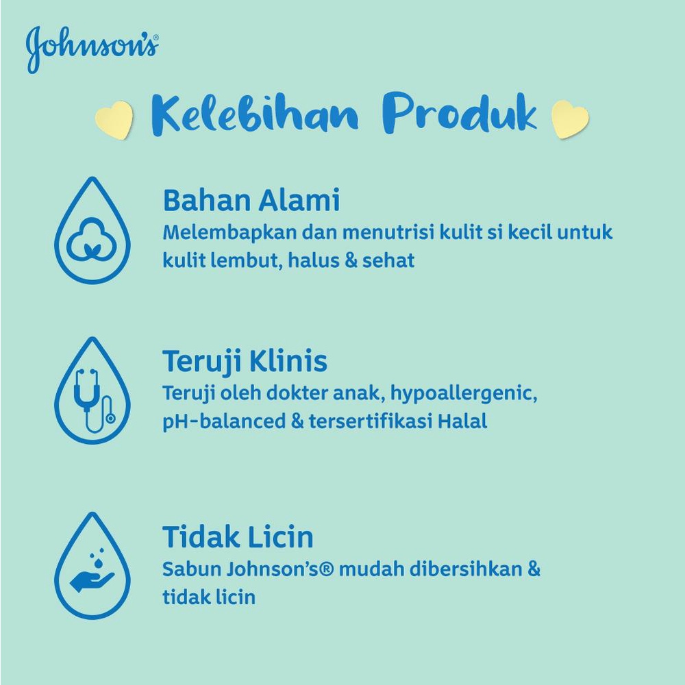 Johnson's Shower Gift Set - Paket Hadiah Bayi