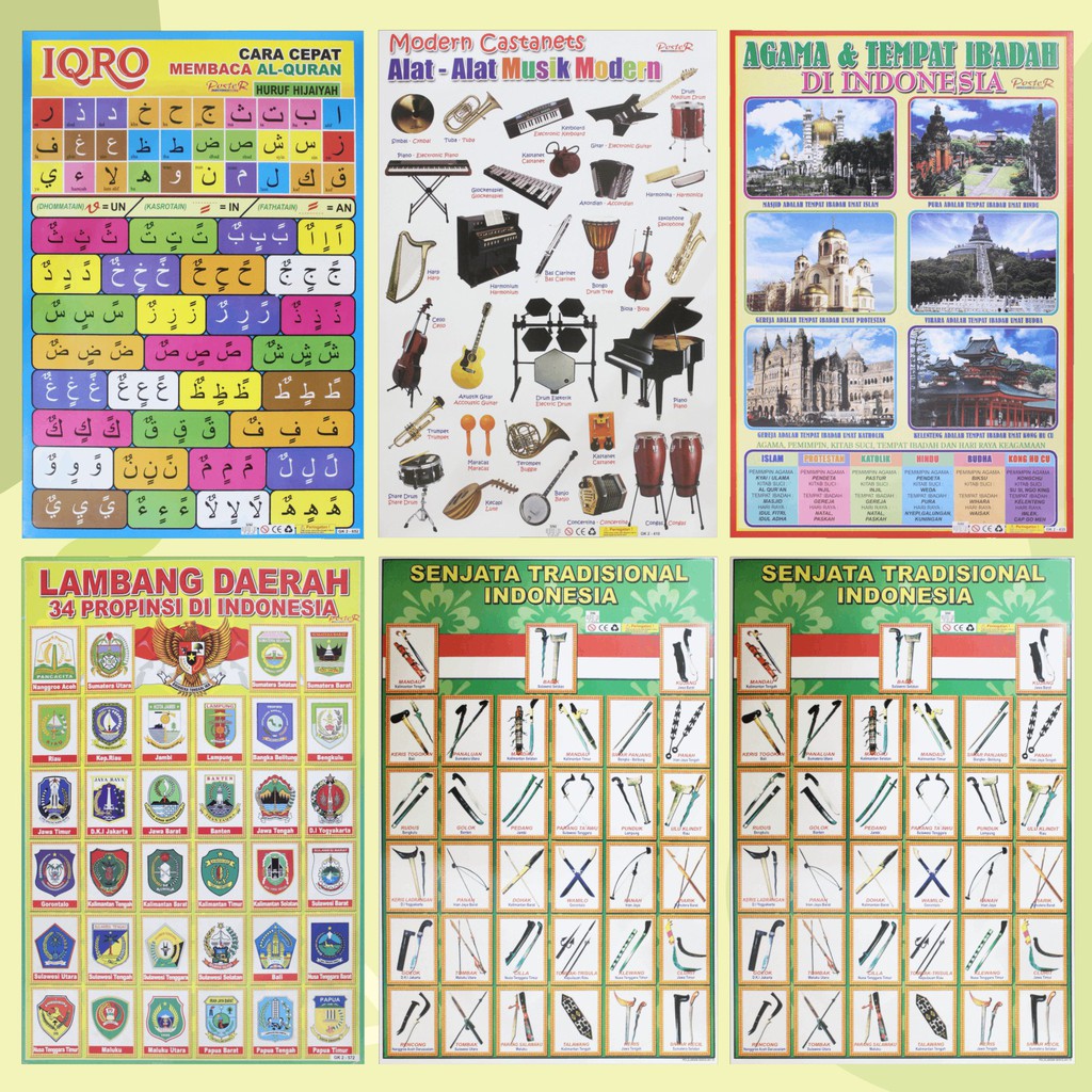 Poster Edukasi Anak /Gambar Edukasi Anak / Poster Anak Edukasi Belajar / Poster Belajar Anak Lembara