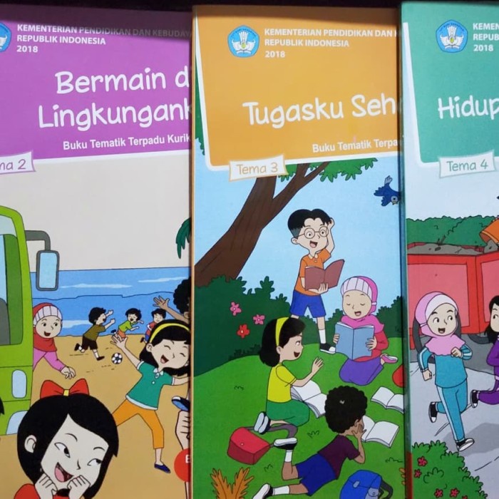 

❤BISA COD❤ Tematik Kelas 2 SD Tema 1 s.d 4 Semester 1 K13 Revisi Terbaru