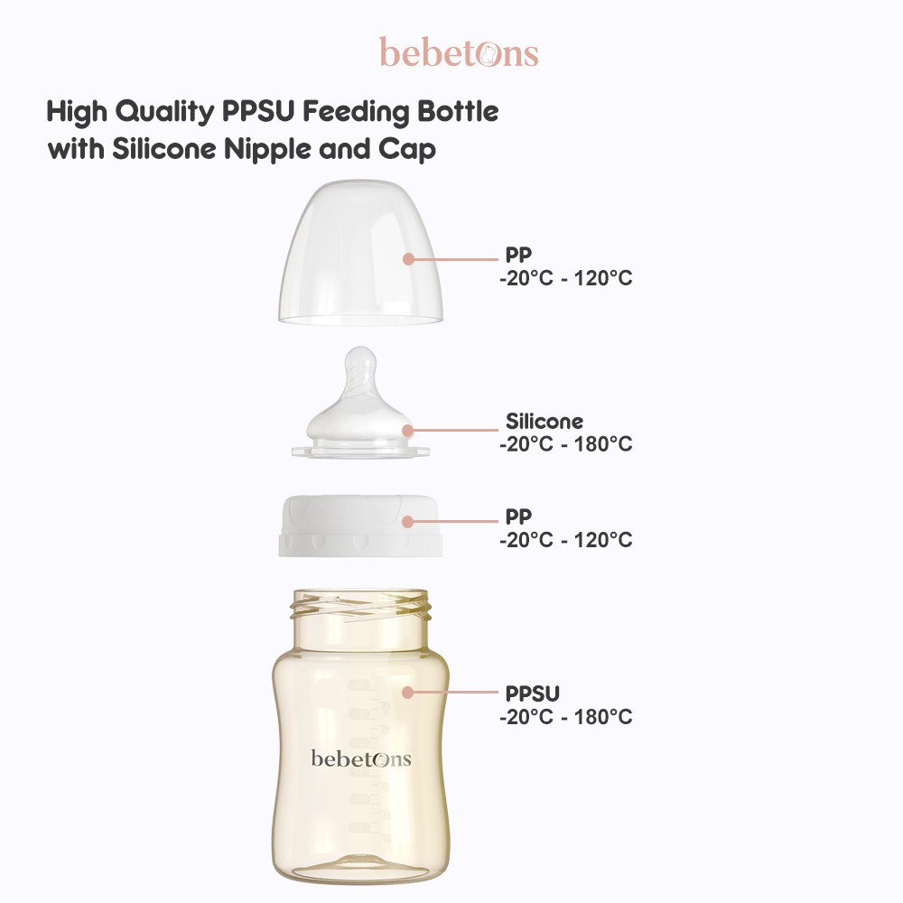 BEBETONS PALM Rechargeable Double electric Breast Pump / Pompa ASI Elektrik Ganda Portable