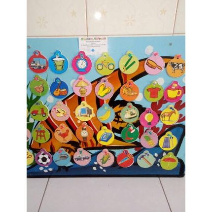 

✦ APE TK PAUD- Papan Absen isi 30 Gambar ✦