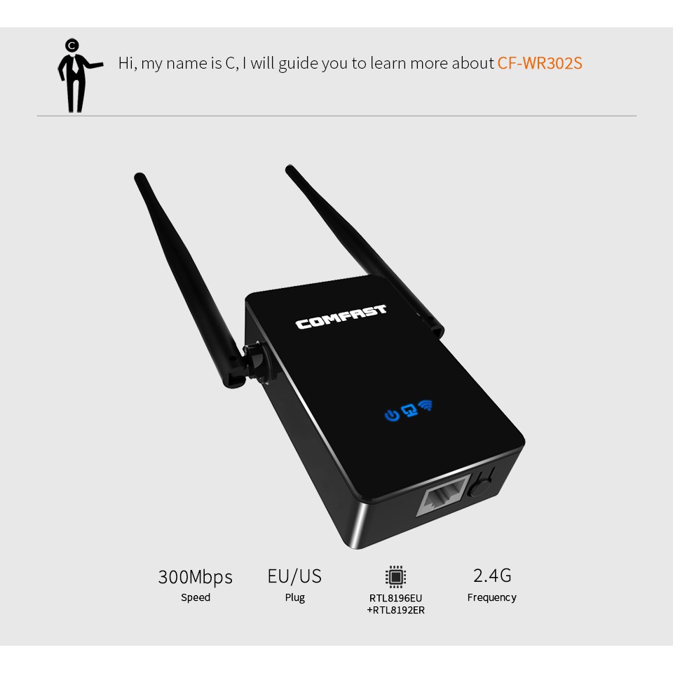 COMFAST WiFi Range Extender Amplifier 300Mbps 10dbi CF-WR302S - Penguat SInyal WiFi dari COMFAST