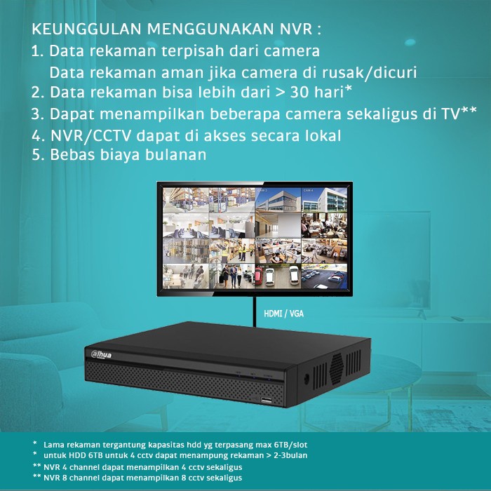 Paket Bundling Security Pack 8 Bardi IP Camera+NVR Dahua 8 Channel