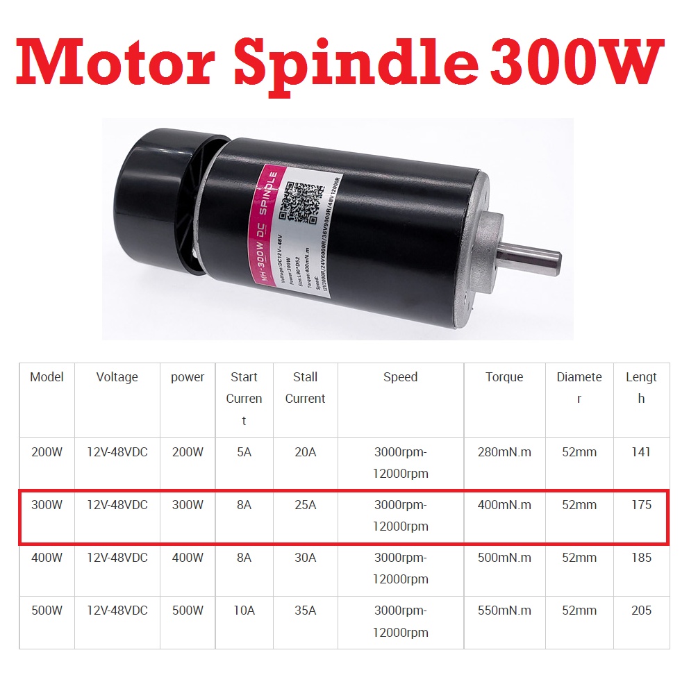[HAEBOT] Dinamo DC Spindle Motor 300w 12V 48V Shaft 8mm CNC Mini DIY Torsi Tinggi Kuat High Speed Power Mikro Brush