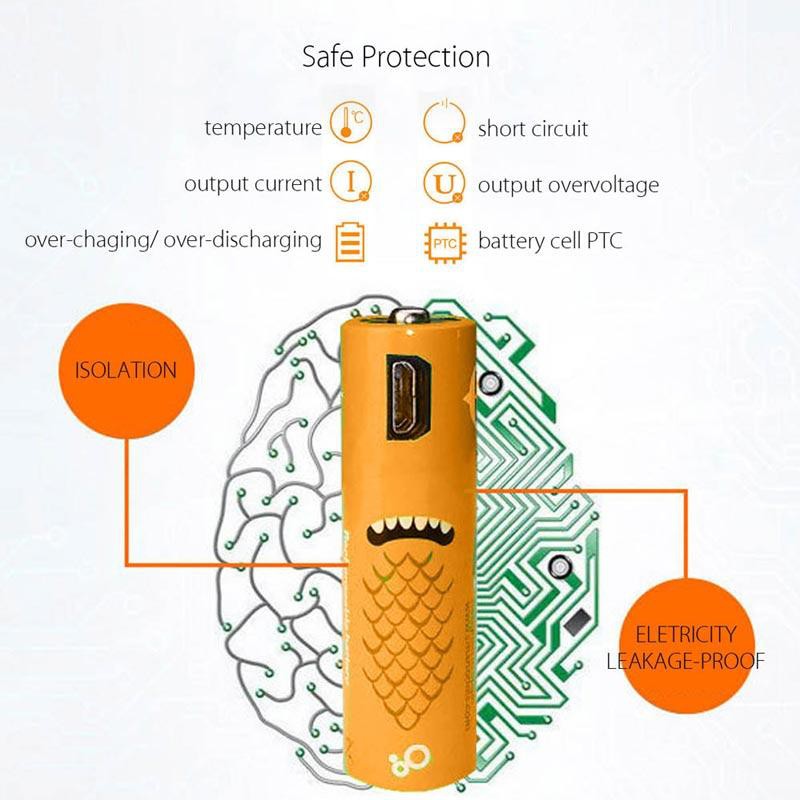 SMARTOOOLS BATTERY MICRO USB RECHARGEABLE AAA FAST CHARGING