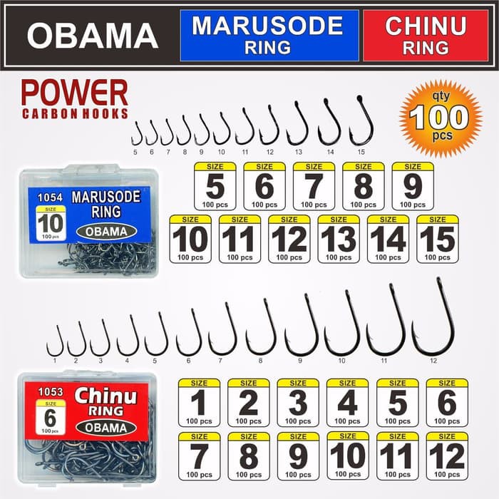 Mata Kail / Hook Obama Chinu Isi 100 Pcs Per Box