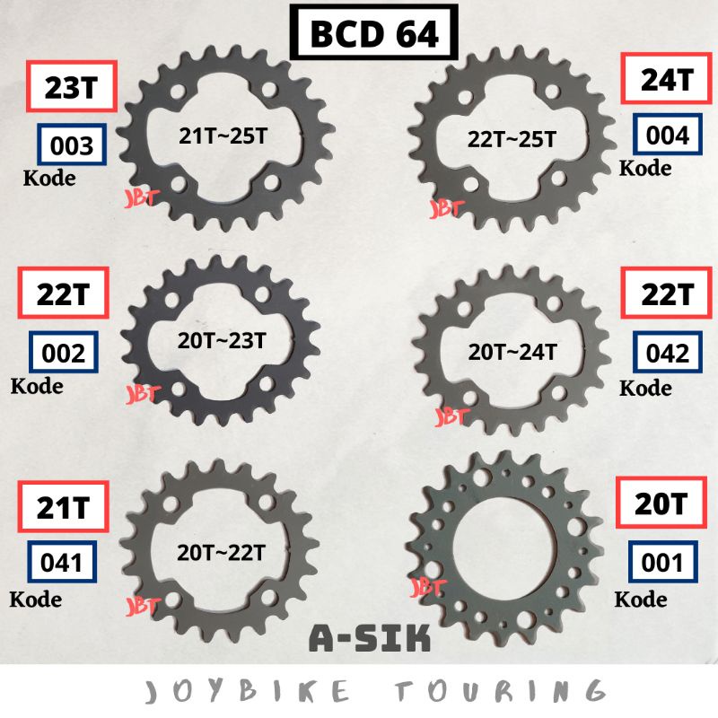Chainring BCD 64