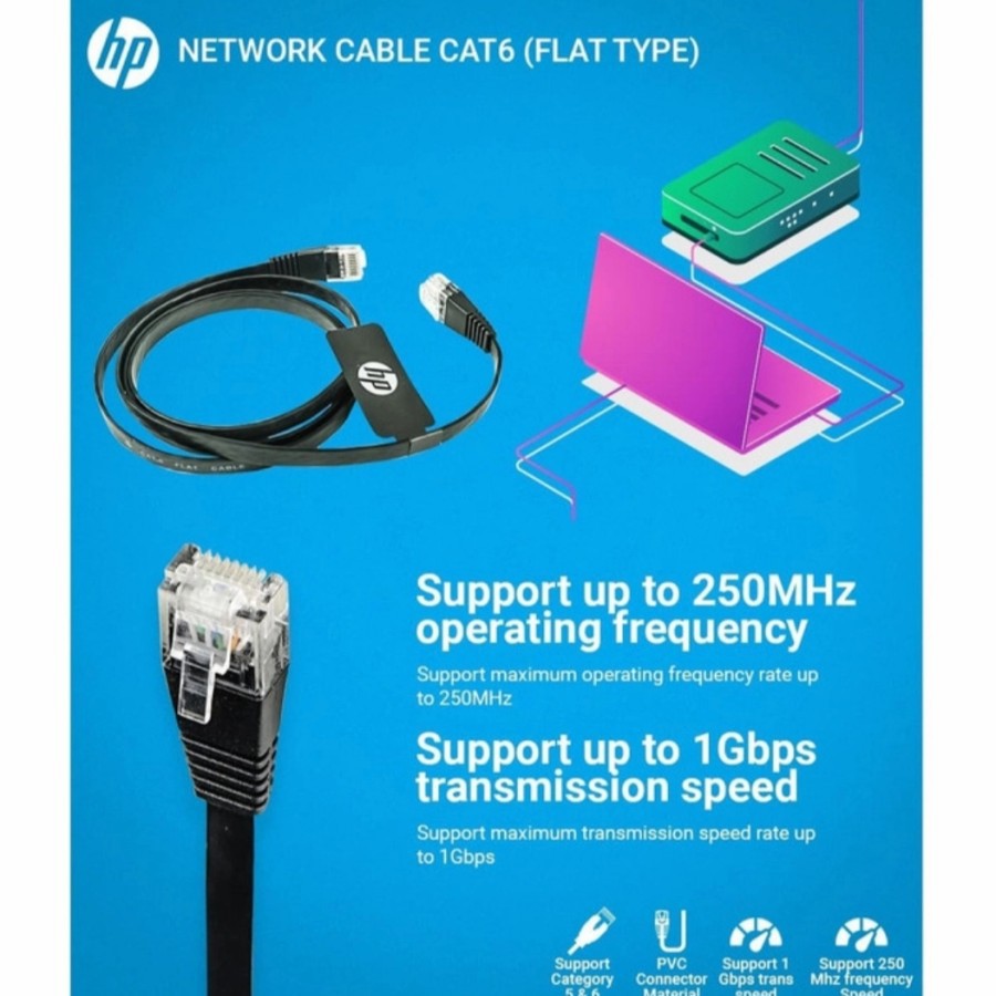 HP Kabel Lan DHC Cat6 Flat Hitam