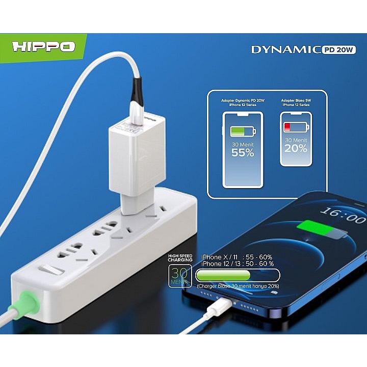 BATOK CAS Hippo Dynamic Adaptor Charger PD Quick Fast Charging PD 20 W