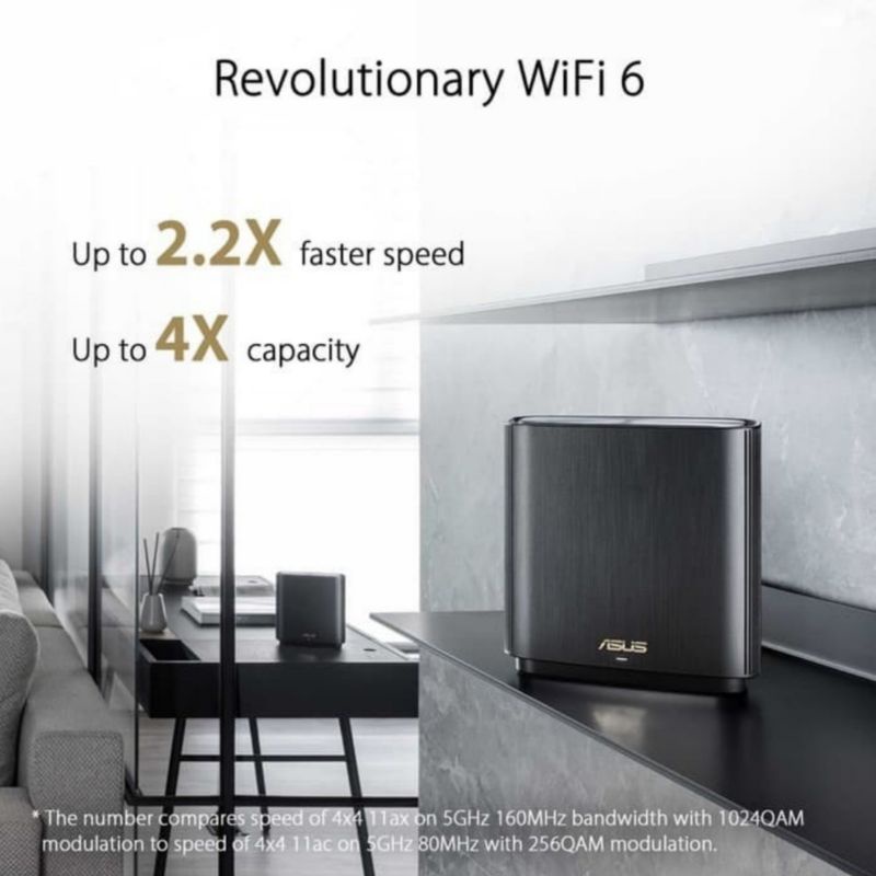 ASUS ROUTER XT8 ZENWIFI AX6600 TRI-BAND MESH WIFI SYSTEM [ DOUBLE PACK ]