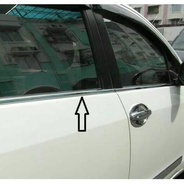 List Kaca Samping Fortuner 2015 Chrome