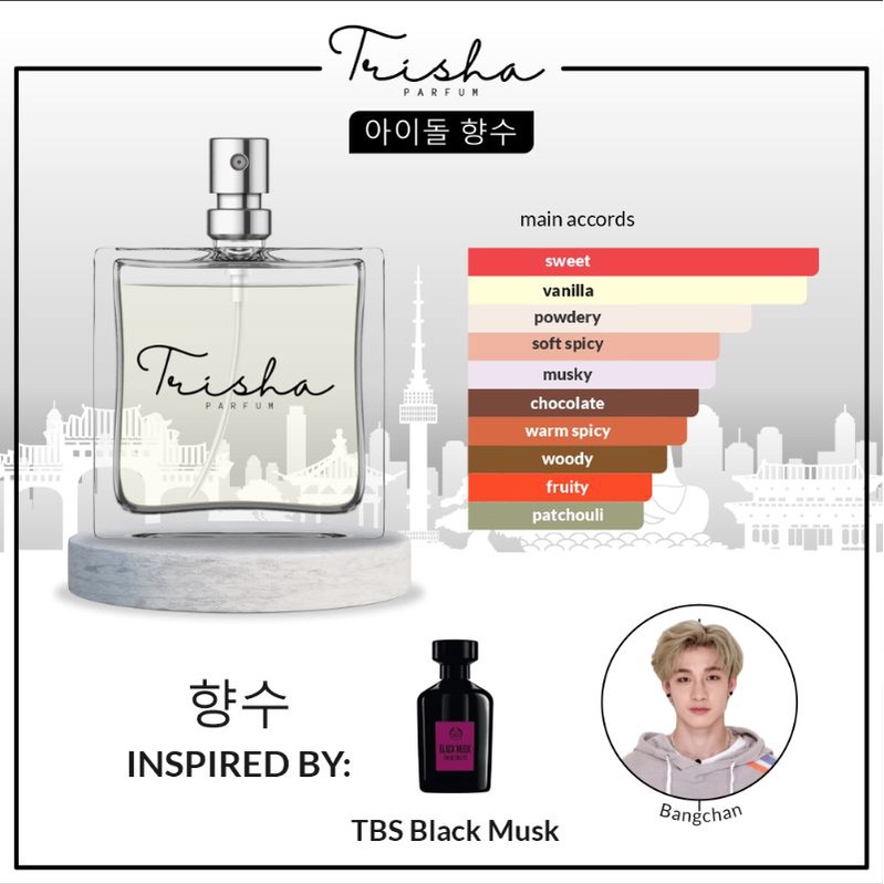 Parfum Aroma BANGCHAN Inspired Black Musk | Bibit Inspired Eau De Parfum Parfume Farfum Perfume Miny