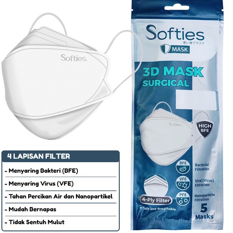 Softies Surgical 3D Mask / Duckbill / Duckshape 1 sachet (5pcs) Masker Medis