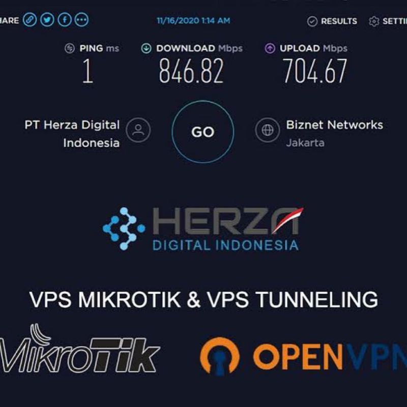 VPN REMOTE MIKROTIK DAN MIKHMON