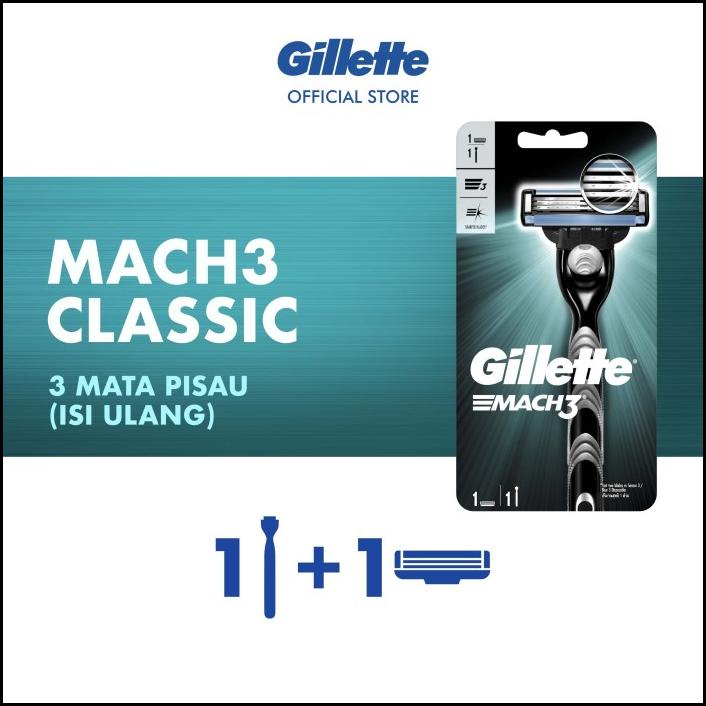 Gillette Mach 3 Alat Cukur Razor Pisau Cukur