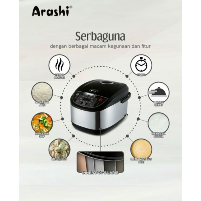 rice cooker DIGITAL 3D ARASHI 8 IN 1 ADC 2003 - magic com 2 liter - panas merata