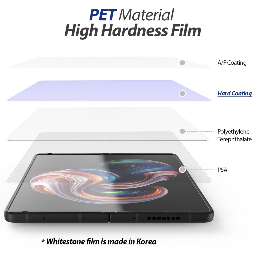 Whitestone Dome Premium Gen Film Screen Protector Samsung Z Fold 4