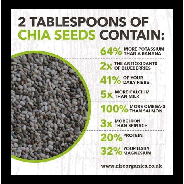 

READY! CHIA SEED CHIAJOY 1KG TERBAIK UNTUK DIET TERMURAH