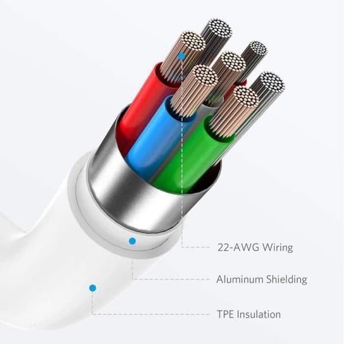 Anker PowerLine Select USB-C Cable with Lightning 3ft white A8612H21 type c lightning type c iphone