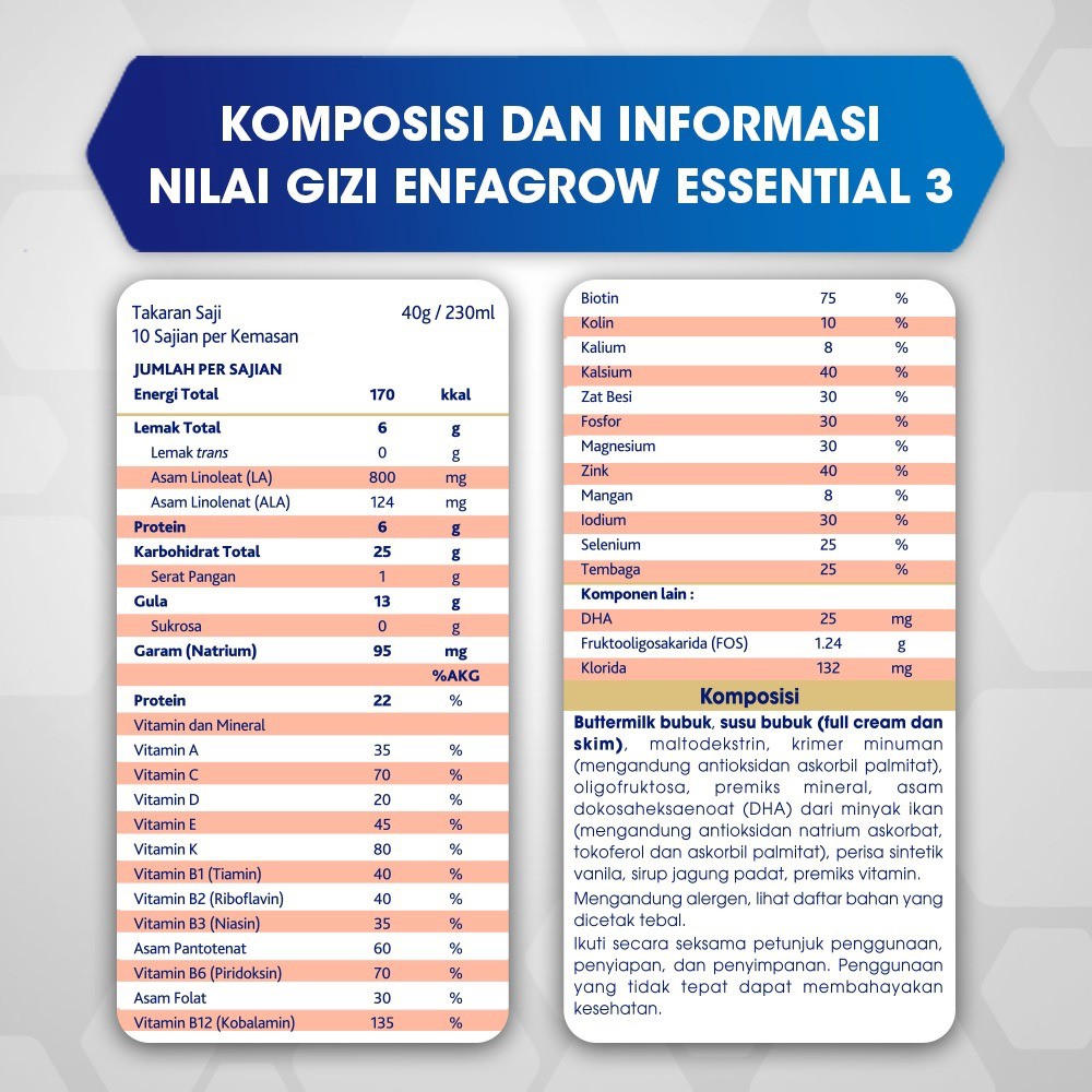 Enfagrow Essential 3 Susu Pertumbuhan Rasa Vanila 800g