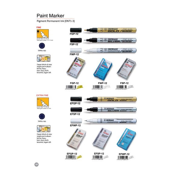 

paint marker snowman
