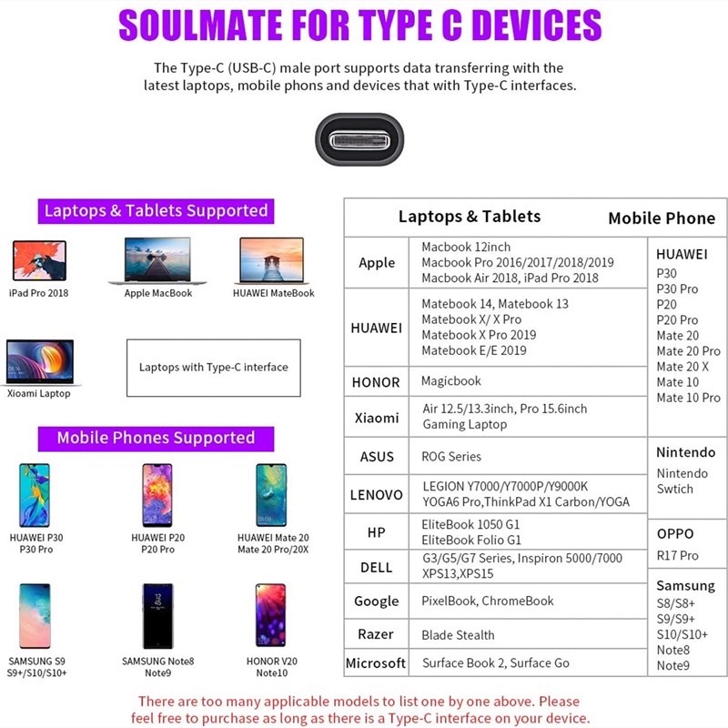 usb type c to hdmi vga usb 3.0 pd 4 in 1-type c to tv projektor