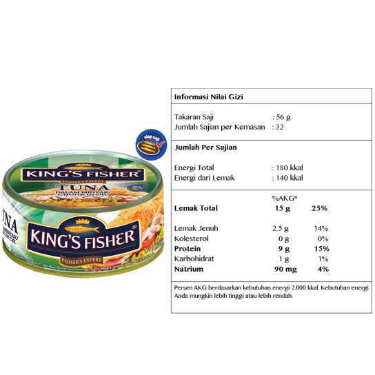 

5ds45ss Paket 24 Pcs King'S Fisher Tuna Dalam Minyak Nabati Tuna In Oil 170Gr Xa20X1