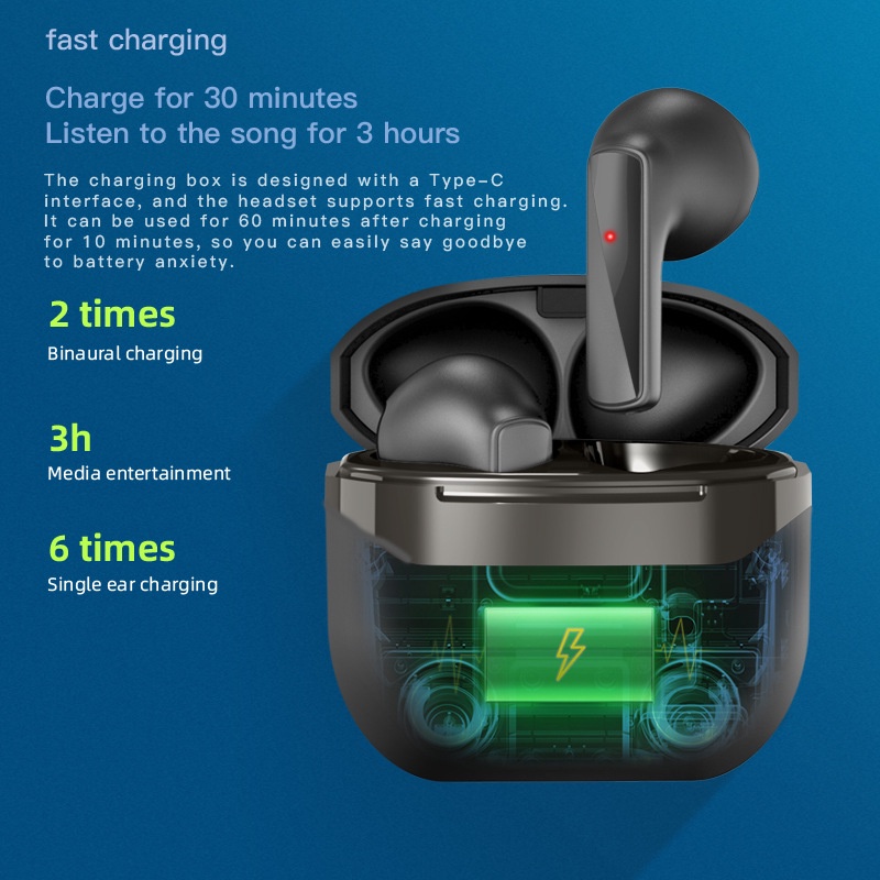 Air1 True Wireless Bluetooth Earphone Mini Earbuds TWS