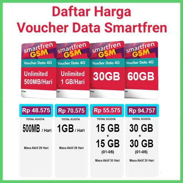 Voucher Data Smartfren Unlimited 500MB Unlimited 1GB 30GB 60GB
