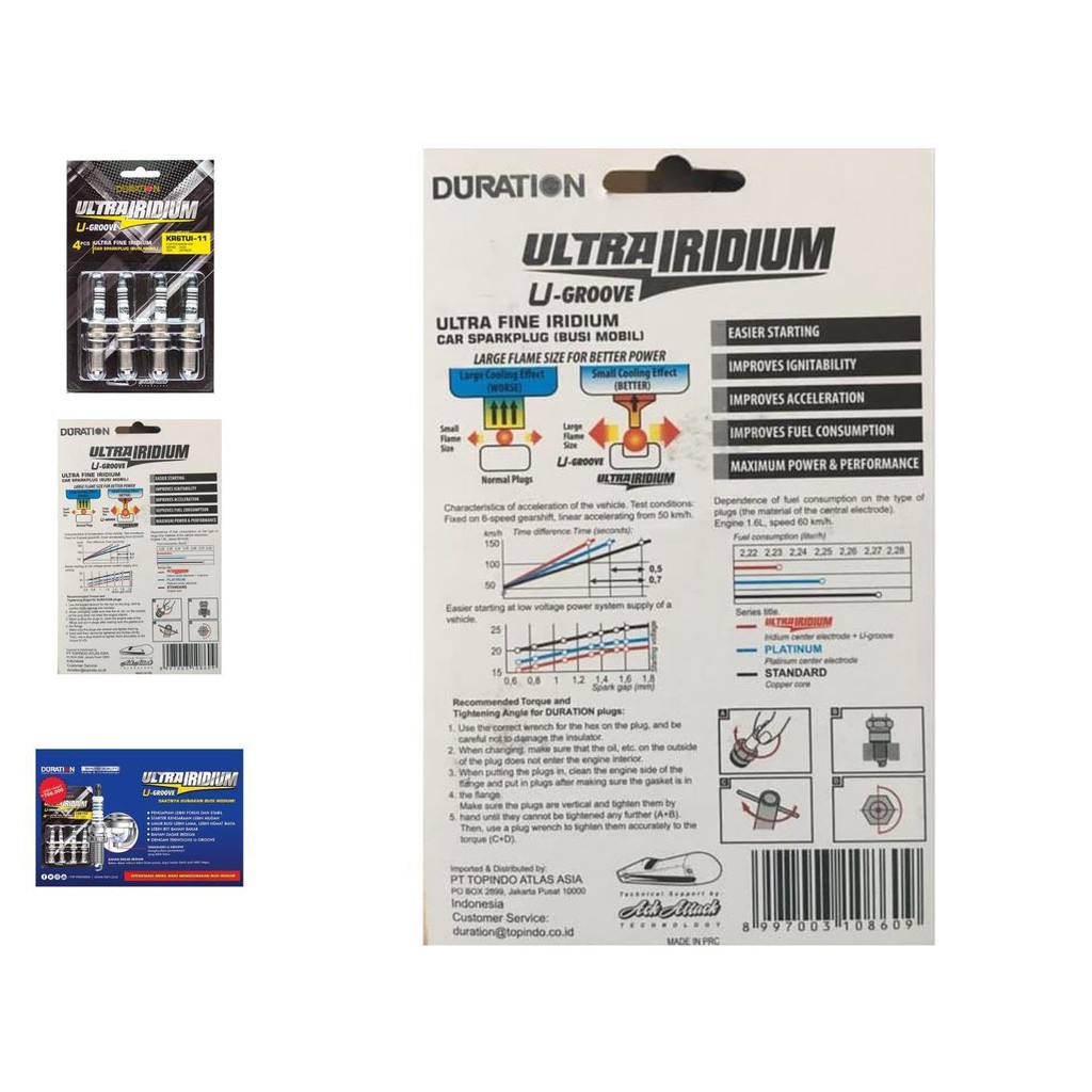 busi ultra iridium duration honda jazz idsi 2004