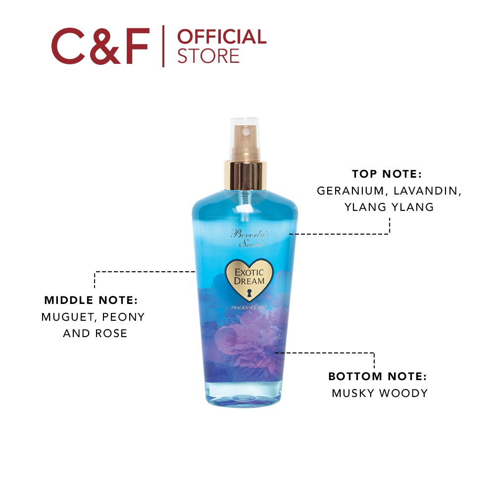 Beverly's Secret Peony Puff EDP 100 ml - Parfum Wanita