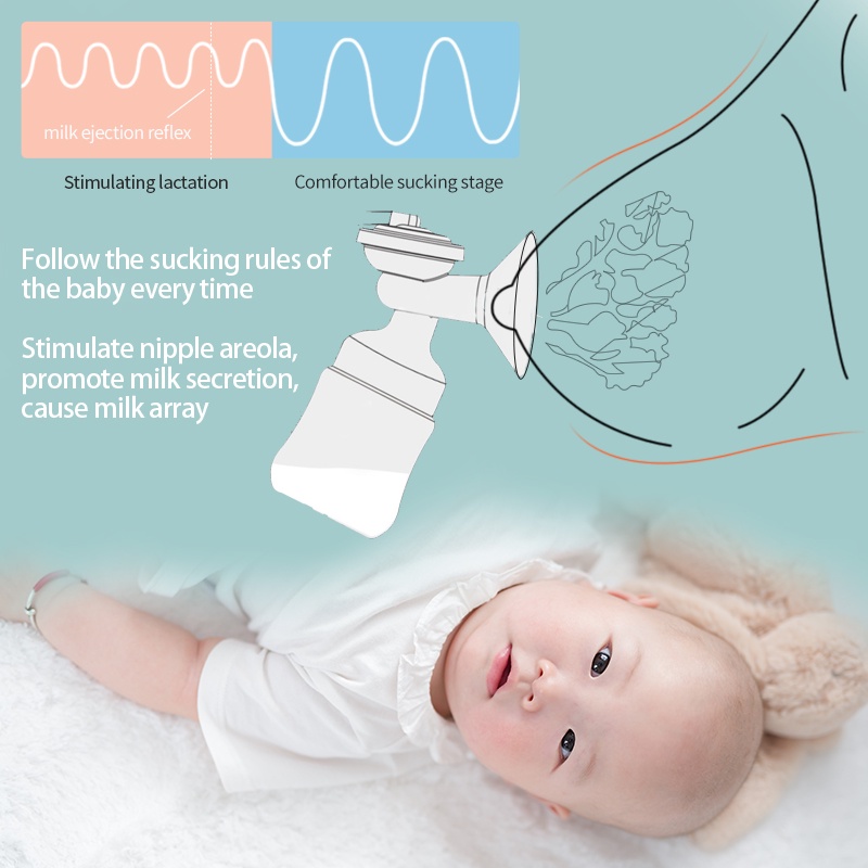 Real Bubee Pompa ASI Elektrik Ganda / Tanpa Rasa Sakit Painless Double Breast Pump Electric BPA Free