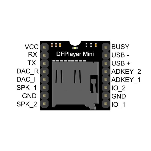 Modul DFPlayer Mini MP3 DF Player Audio Module Arduino