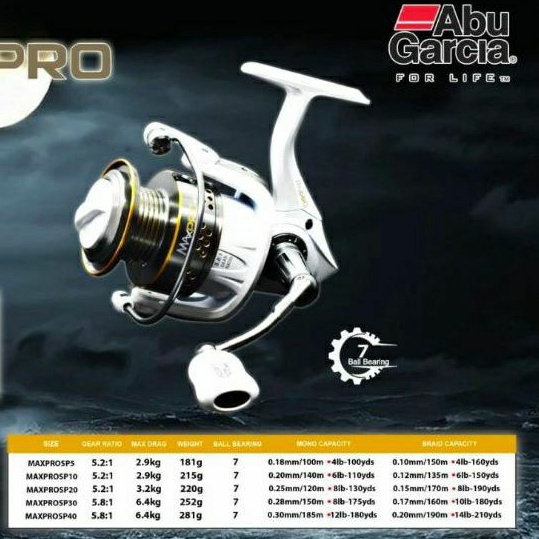 ABU GARCIA MAX PRO SP10