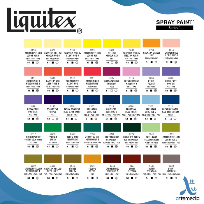 

Star Cat Akrilik Liquitex Spray Paint 400Ml Acrylic Color - 03/05 Bergaransi