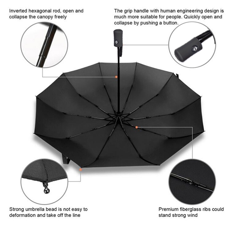 Payung Lipat Otomatis Tutup Buka Motif Kuat Kokoh 3 Folding Umbrella Automatic Open Close Anti UV Anti Karat Anti Angin