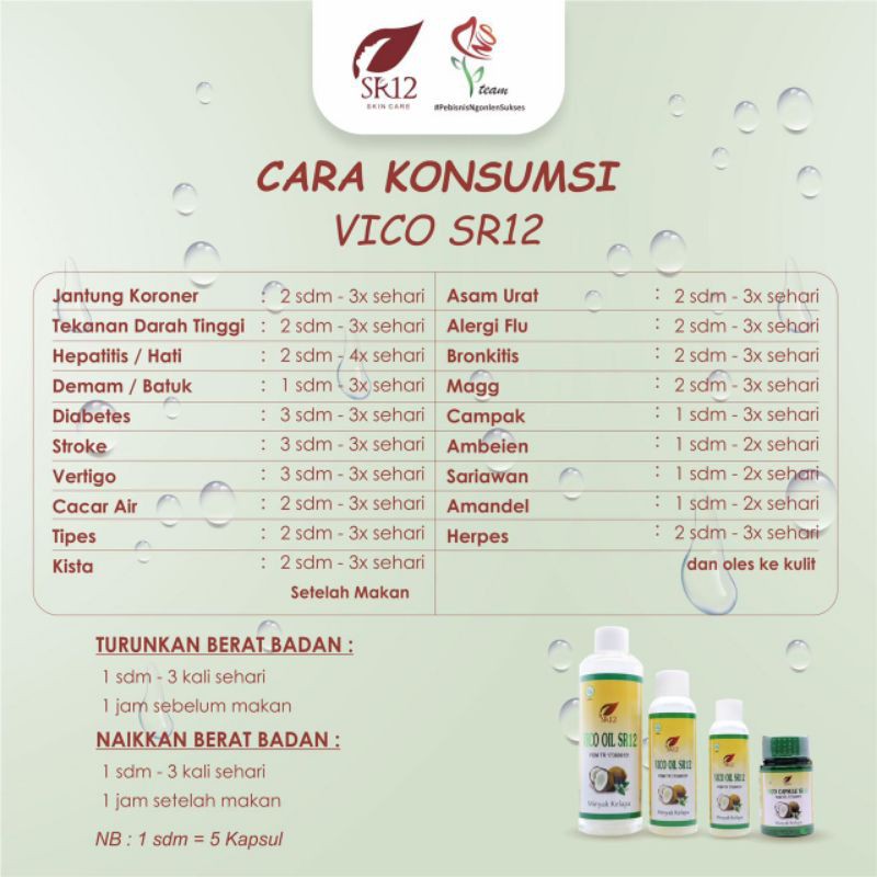 

VCO 250ml