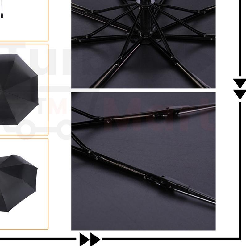 [TM] Payung Lipat Otomatis / Payung Otomatis / Payung Lipat UV / Payung UV / Payung Anti UV