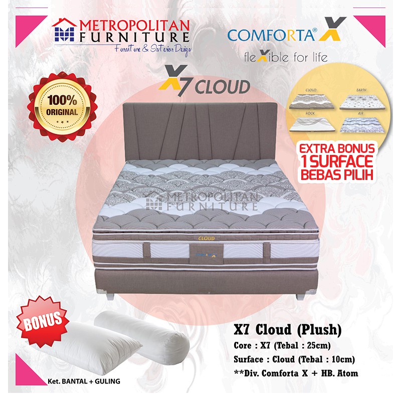 Springbed Comforta X- X7 Cloud FULL SET Kasur / Matras Empuk