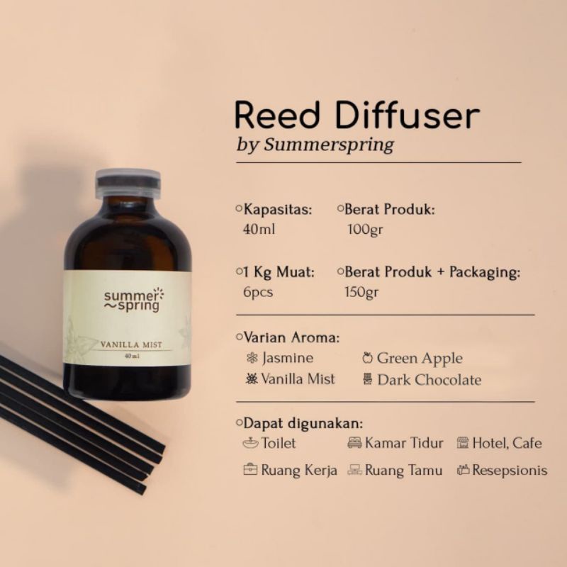 Reed Diffuser Summerspring | Pengharum Ruangan Aromaterapi | Vanilla Mist | Jasmine | Green Apple | Dark Chocolatte