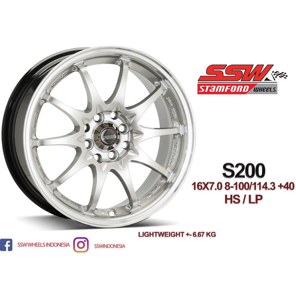 Velg Mobil Avanza Xenia Jazz Brio Agya SSW S200 Ring 16