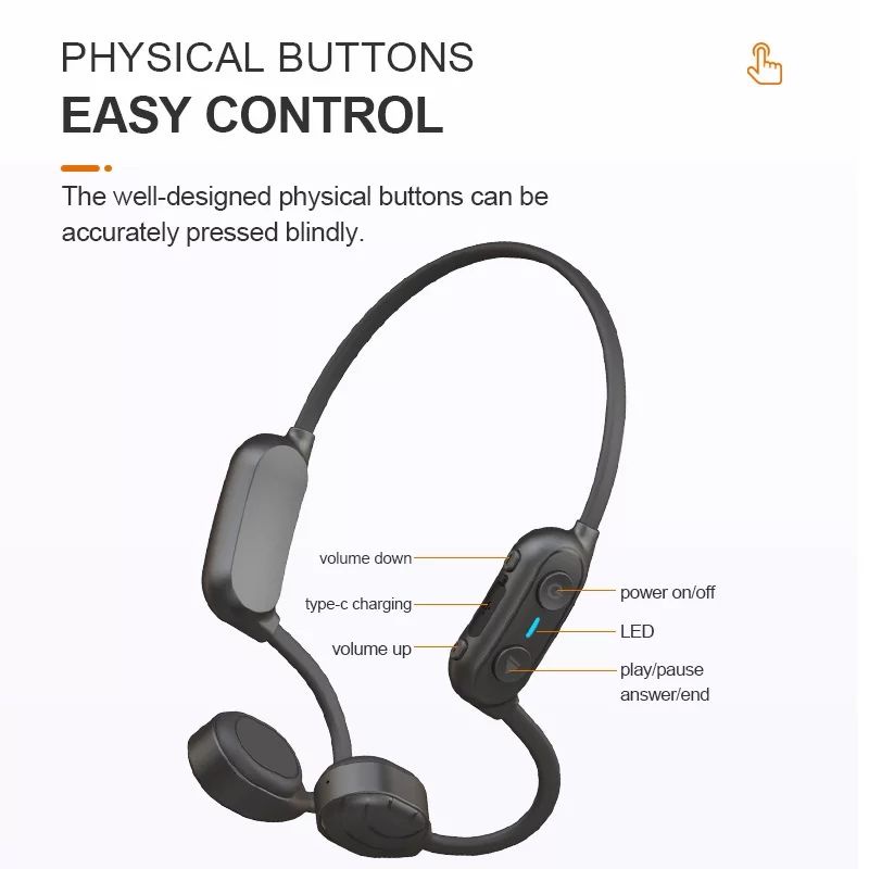 Openear Solo Pro Bone Conduction Earphone Headphone Bluetooth 5.0 For Sports