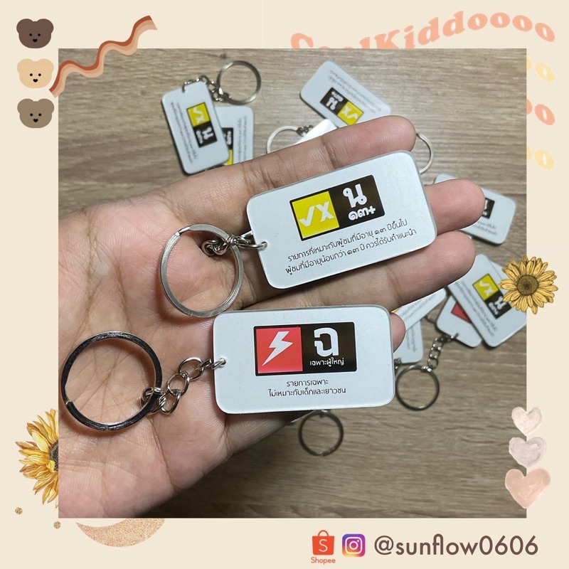 Gantungan Kunci Akrilik Raikantopeni Thailand (Ganci acrylic raikantopini)